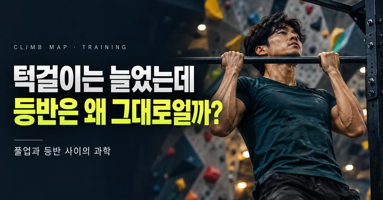 턱걸이는 늘었는데 등반은 왜 그대로일까 문구와 철봉에서 풀업을 연습하는 클라이머