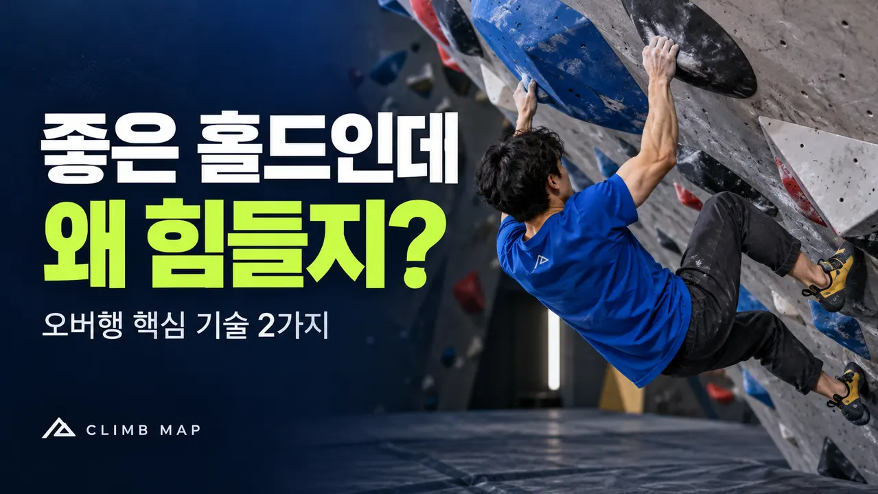 좋은 홀드인데 왜 힘들지? 오버행 핵심 기술 2가지라는 문구와 실내 오버행을 오르는 클라이머